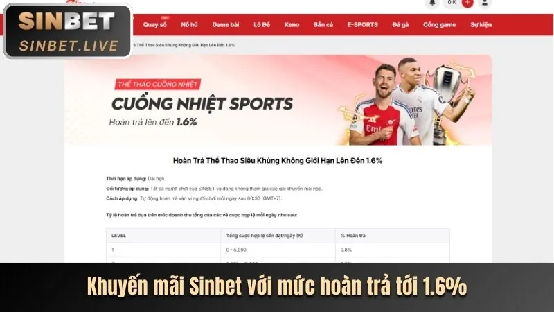 Khuyến mãi đá gà 888new4